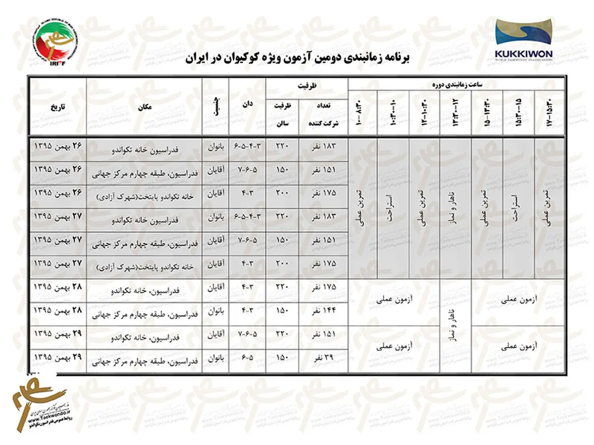 آزمون بین‌المللی کوکی‌وان از فردا