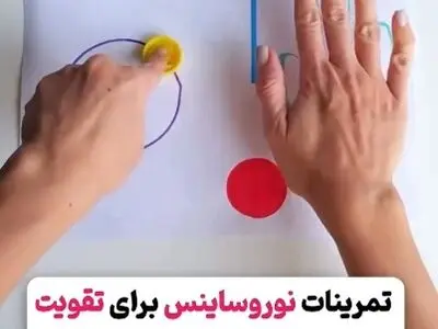 تمرینات نوروساینس برای تقویت هوش، حافظه و تمرکز کودکان + فیلم