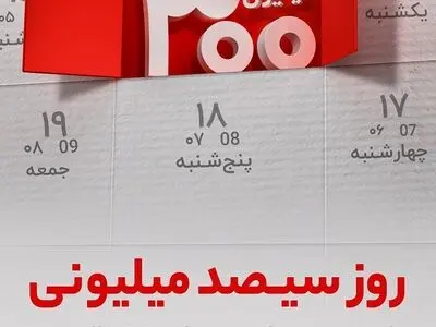 برندگان سومین دوره قرعه کشی طرح گردونه بانک ملت مشخص شدند