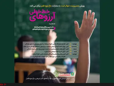 افتتاح نمایشگاه «کودکان و زلزله» در باغ موزه قصر