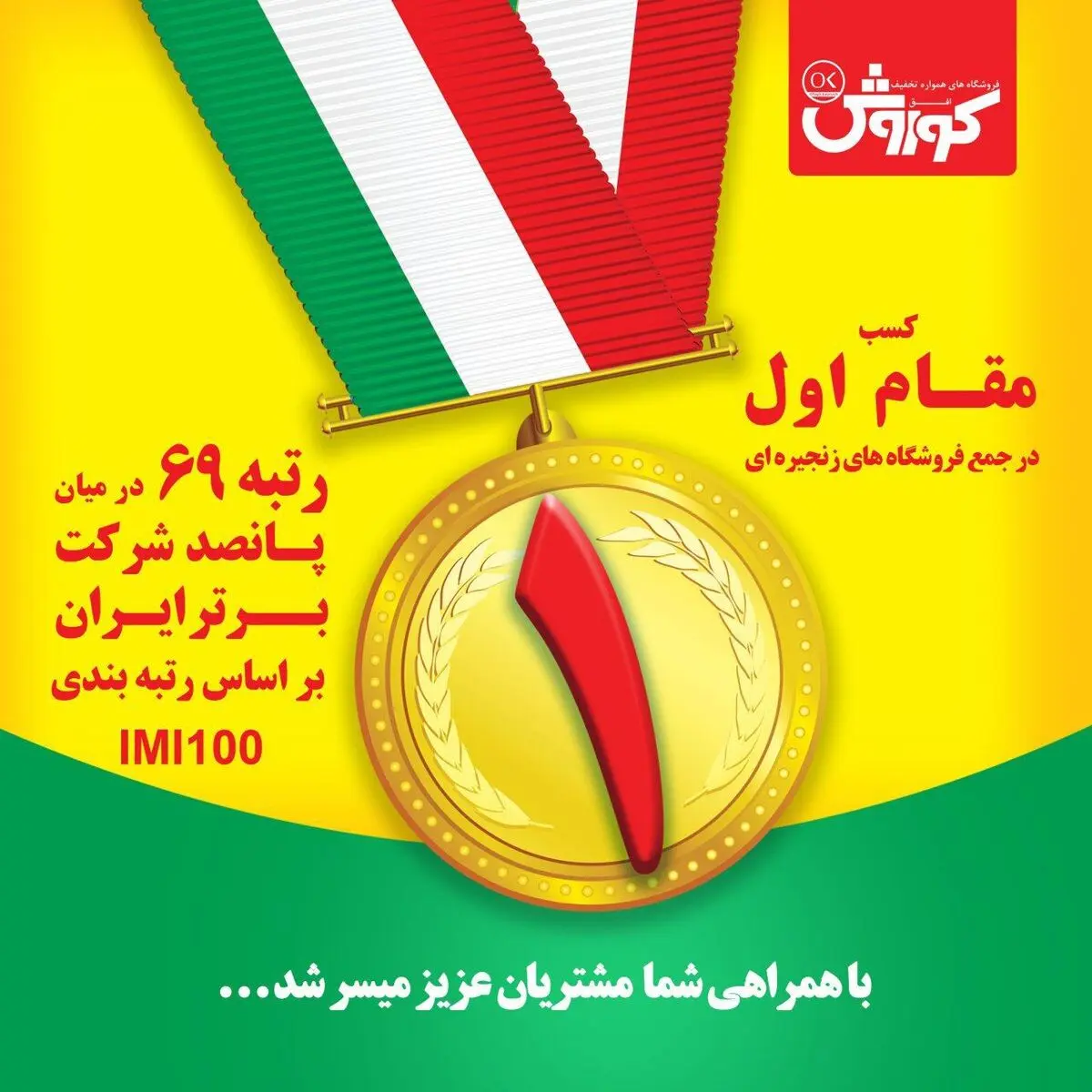 افق کوروش در جمع صد شرکت برتر اقتصاد ایران / کوروش در صدر جدول پرفروش‌ها/ مقام اول در گروه فروشگاه‌ها