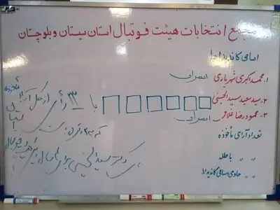 رئیس هیات فوتبال استان سیستان و بلوچستان انتخاب شد
