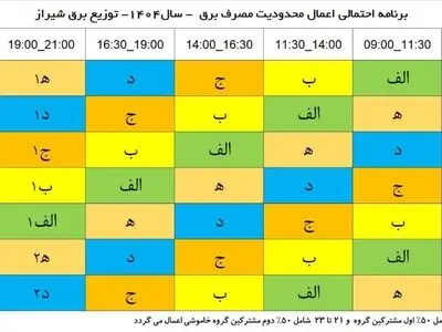 خاموشی های زمانبندی شده برای حفظ پایداری شبکه اعمال می‌شود