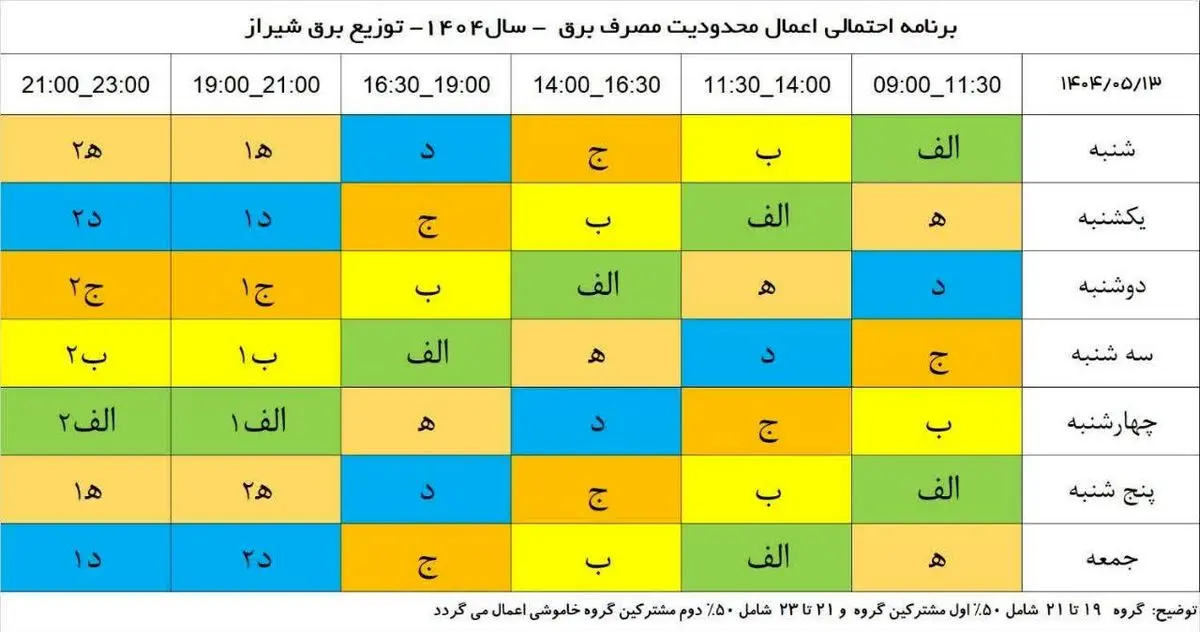 خاموشی های زمانبندی شده برای حفظ پایداری شبکه اعمال میشود