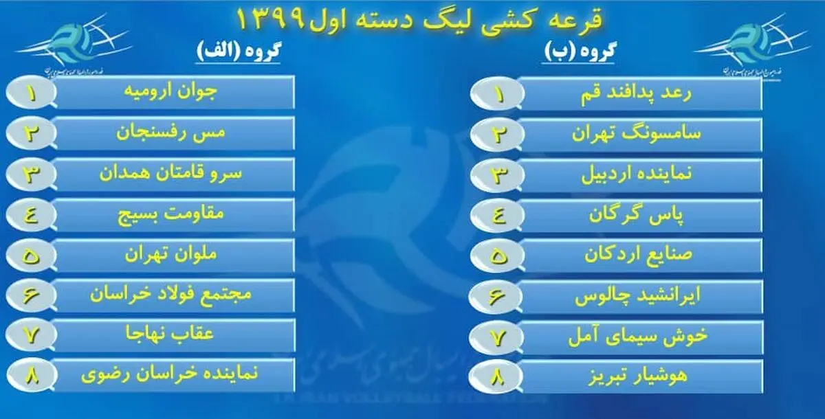 رقابت ۱۶ تیم در لیگ دسته اول والیبال