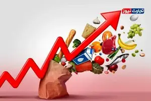 تورم تجمعی کشورهای جهان از سال ۲۰۲۰ تا ۲۰۲۵ + اینفوگرافیک