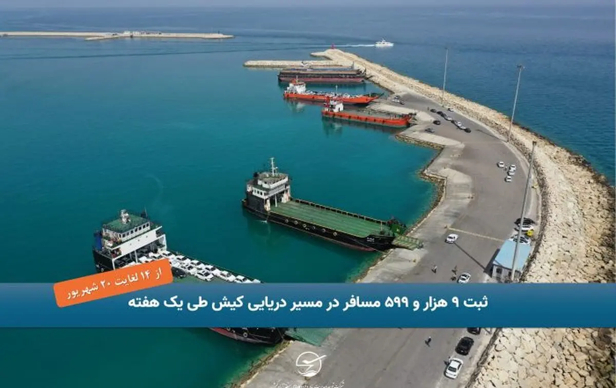 ثبت ۹ هزار و ۵۹۹ مسافر در مسیر دریایی کیش طی یک هفته