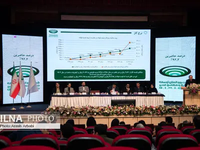 جلسه مجمع عمومی عادی سالیانه شرکت بین‌المللی توسعه صنایع و معادن غدیر 