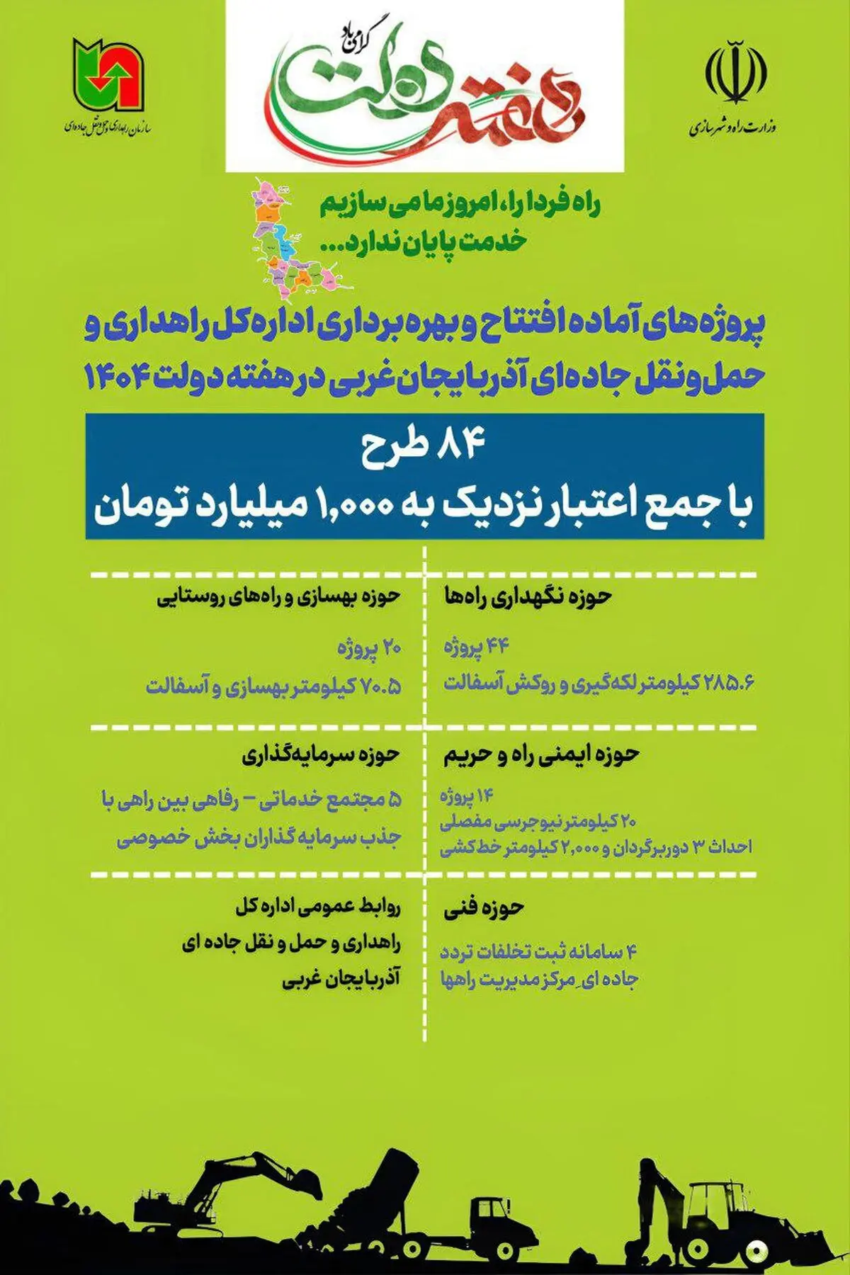 بهره‌برداری از ۸۴ طرح راهداری با اعتباری نزدیک به هزار میلیارد تومان در آذربایجان‌غربی