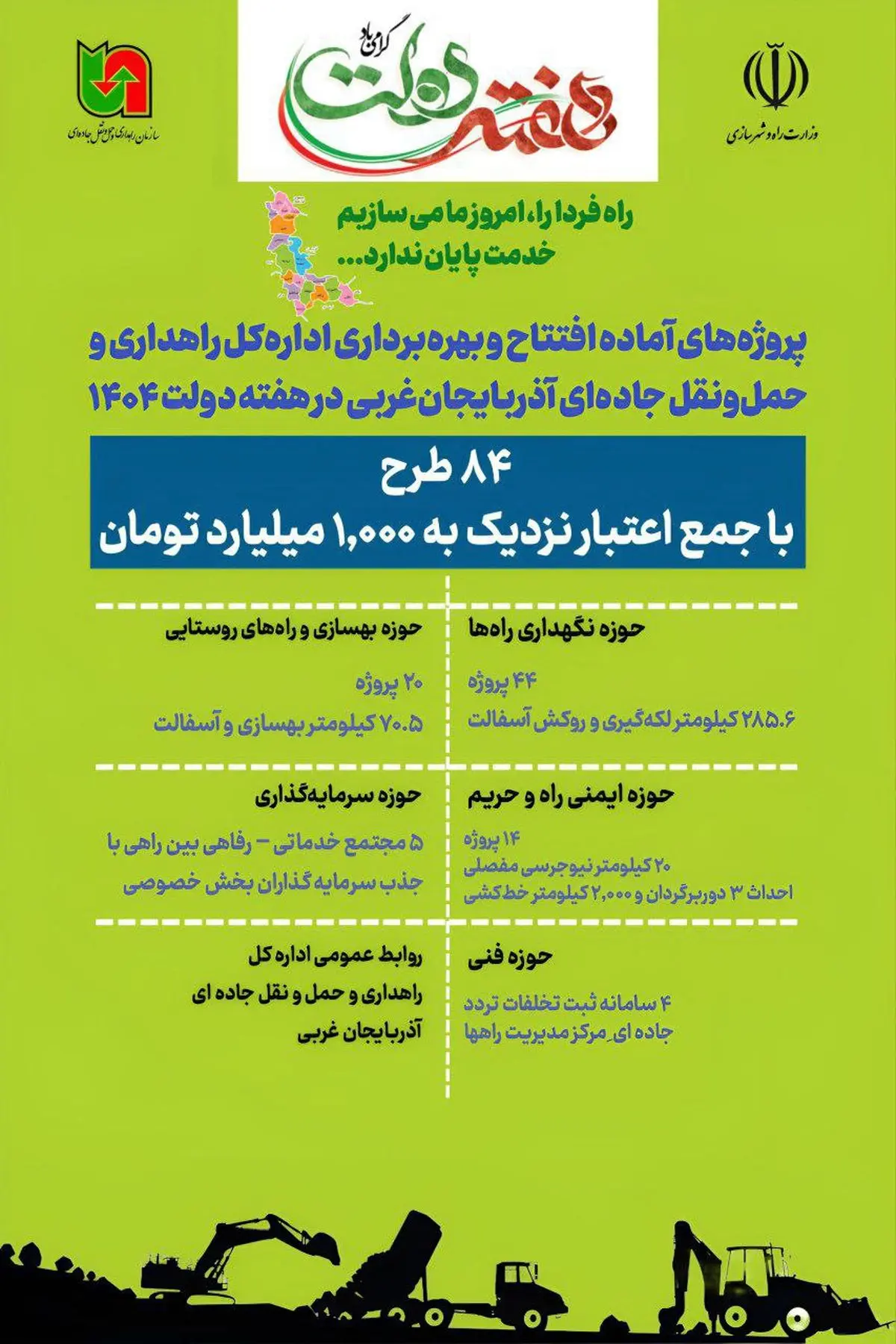 بهرهبرداری از ۸۴ طرح راهداری با اعتباری نزدیک به هزار میلیارد تومان در آذربایجانغربی