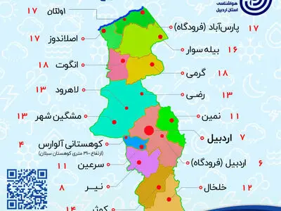 هشدار هواشناسی اردبیل: ورود سامانه بارشی جدید و کاهش محسوس دما از دوشنبه
