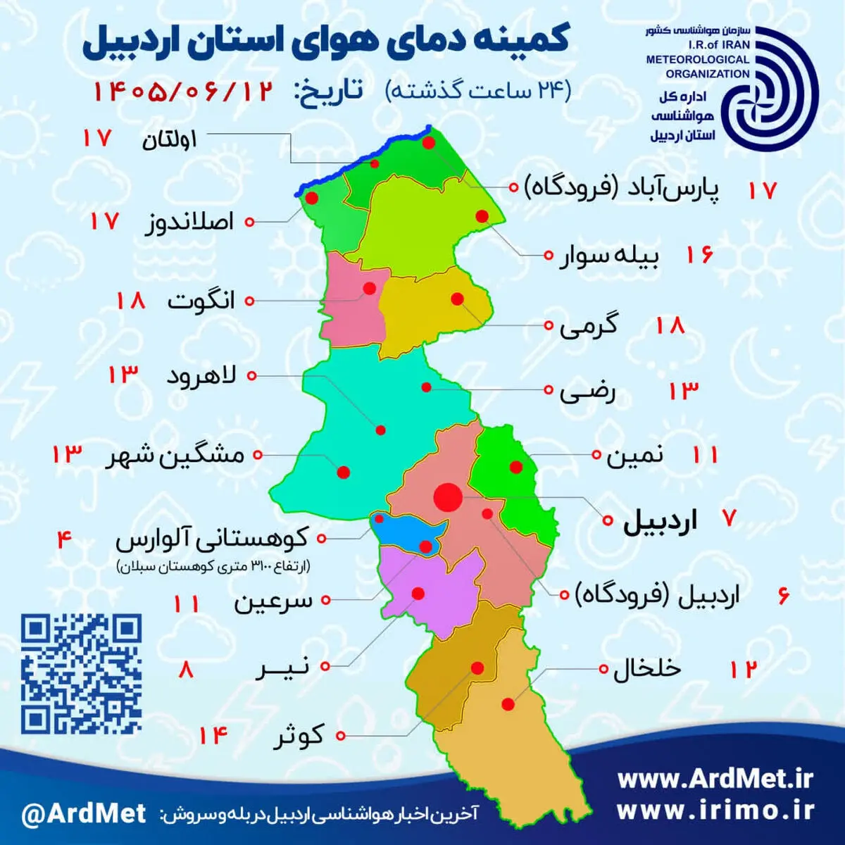 هشدار هواشناسی اردبیل: ورود سامانه بارشی جدید و کاهش محسوس دما از دوشنبه