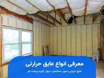 معرفی انواع عایق حرارتی؛ نسوز، ساختمان، دیوار، کوره و پشت بام