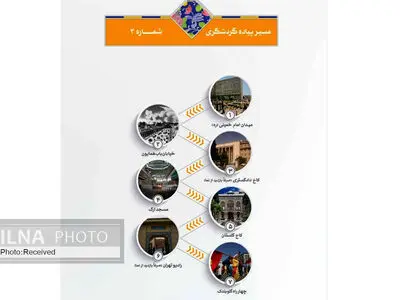 گردشگری پیاده در کلانشهر تهران با کسب تجربه‌های جدید/ از میدان امام خمینی تا باب همایون و کاخ گلستان 