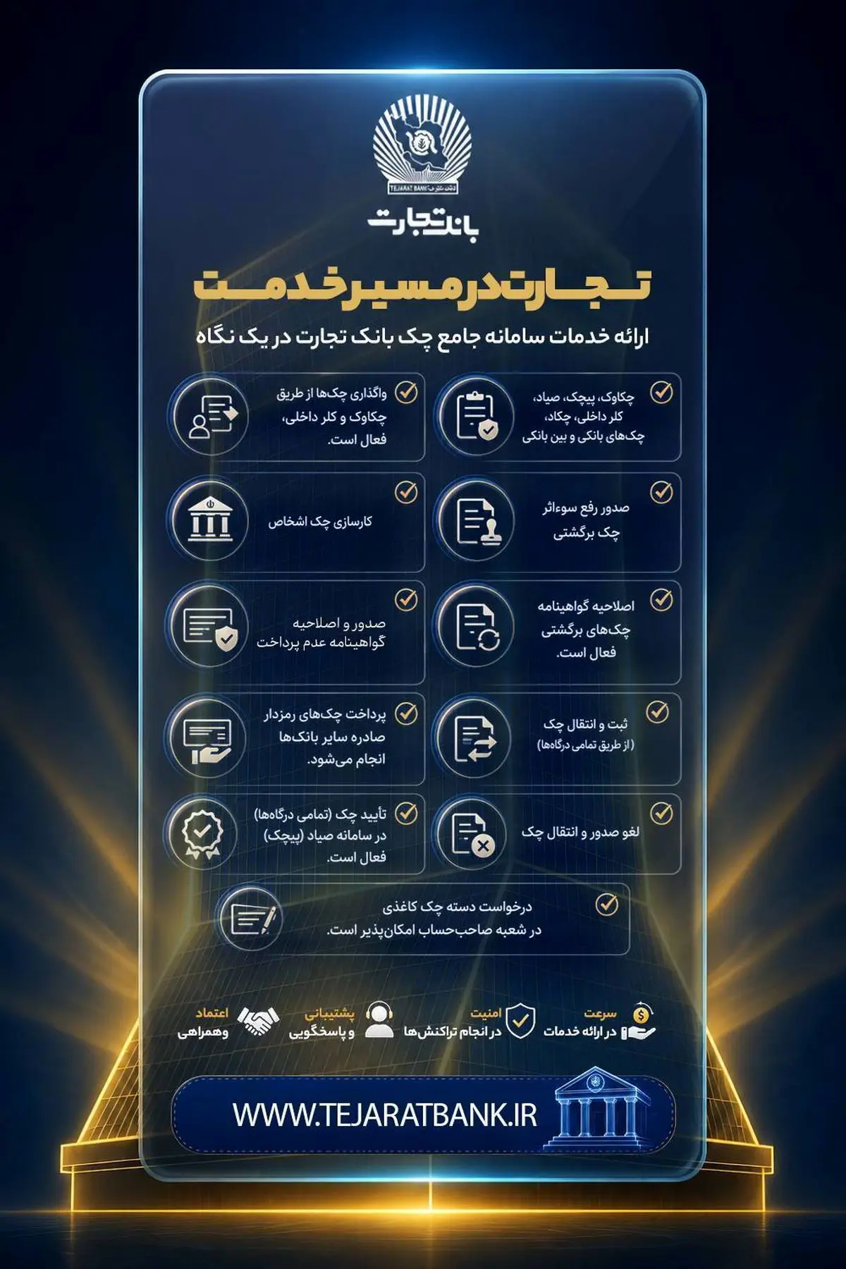 خدمات غیرحضوری، کارت و سامانه جامع چک بانک تجارت در دسترس مشتریان