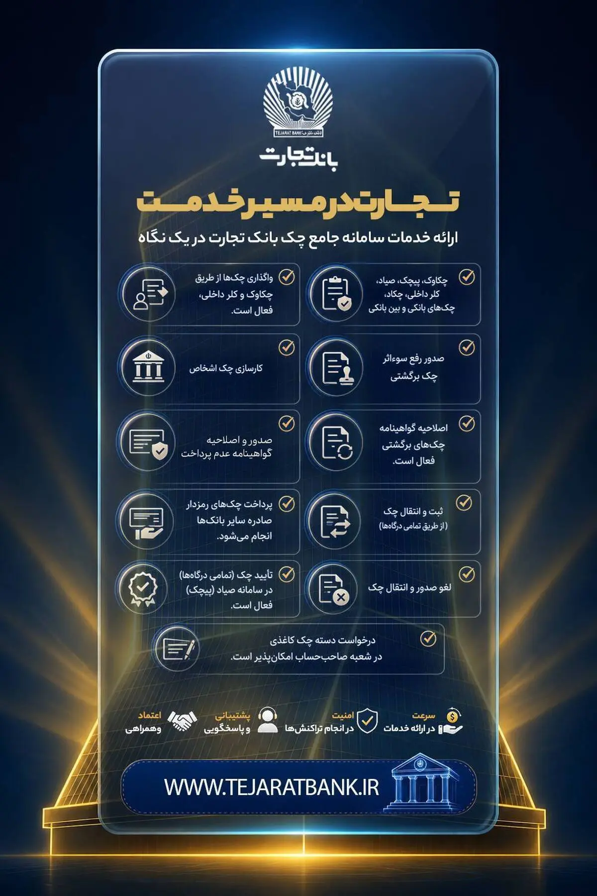 خدمات غیرحضوری، کارت و سامانه جامع چک بانک تجارت در دسترس مشتریان