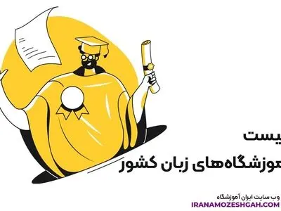 ایران آموزشگاه، بانک اطلاعات مراکز آموزش زبان کشور