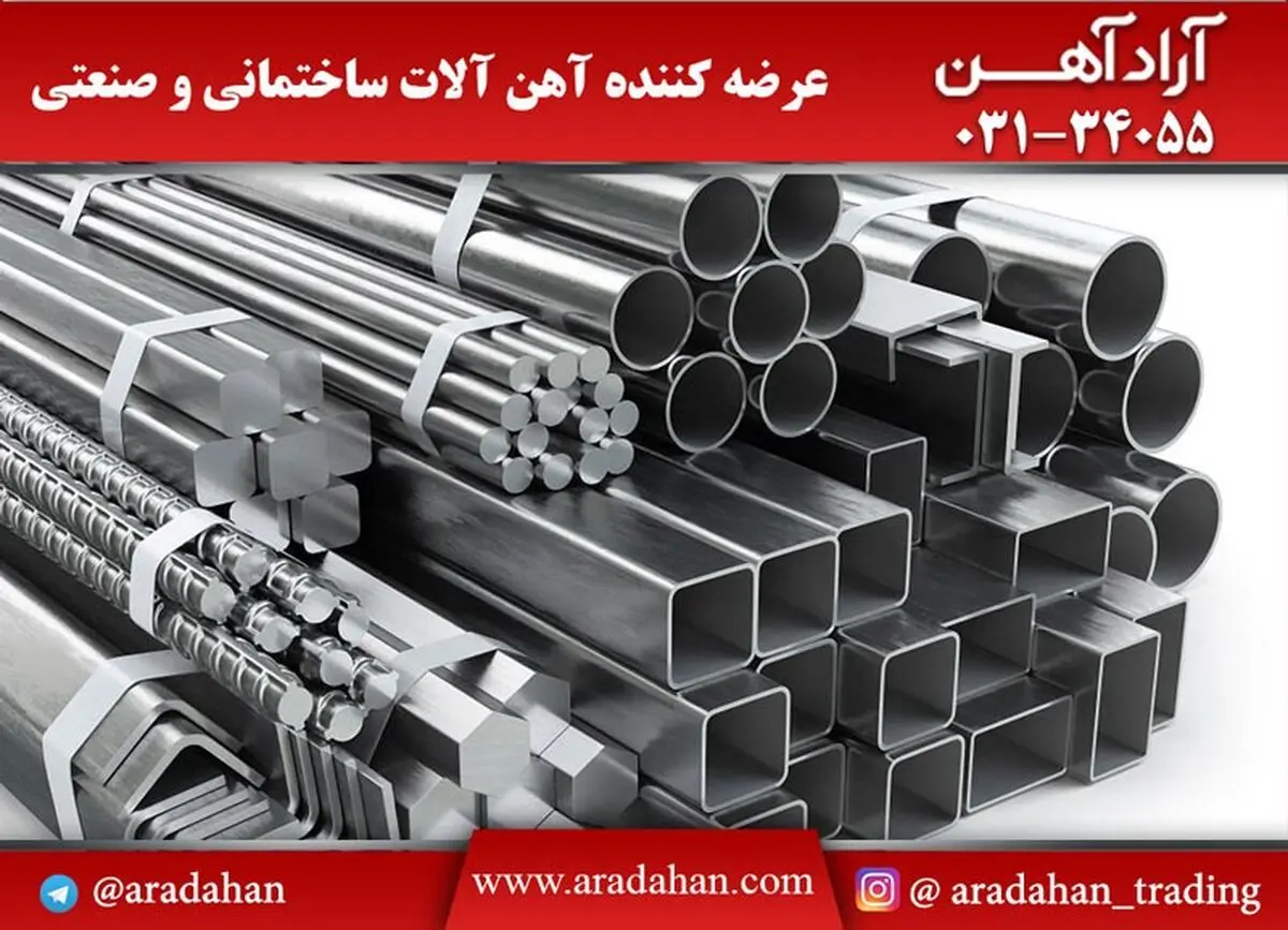 ورق آجدار چیست؟ روش تولید، مشخصات و کاربردهای ورق آجدار