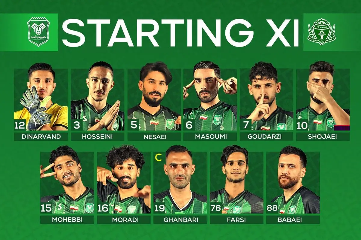 اعلام ترکیب خیبر مقابل آلومینیوم