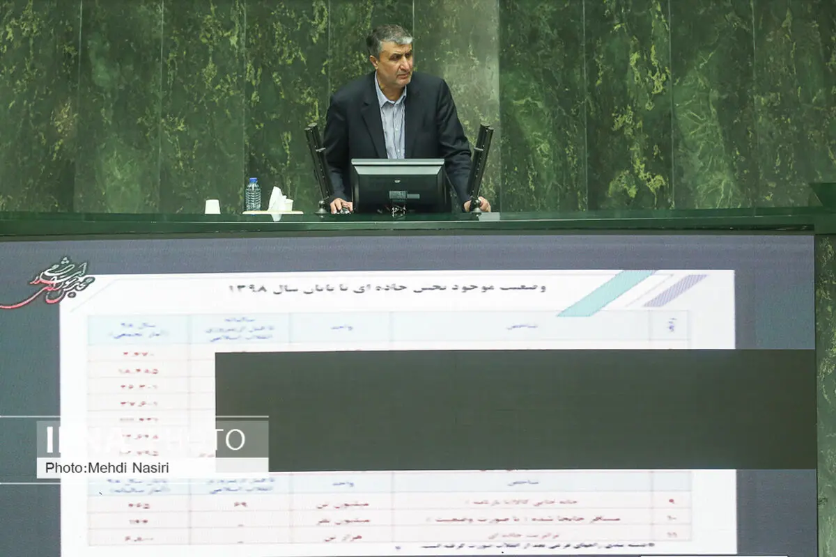 سوال از وزیر راه در دستور کار نمایندگان قرار می‌گیرد