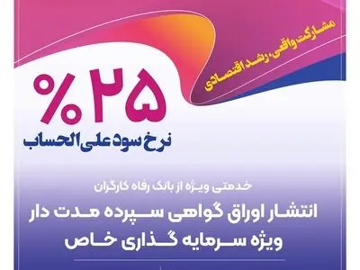 عبور بانک رفاه کارگران از ۴۱۰ هزار میلیارد ریال تامین مالی واحدهای تولیدی