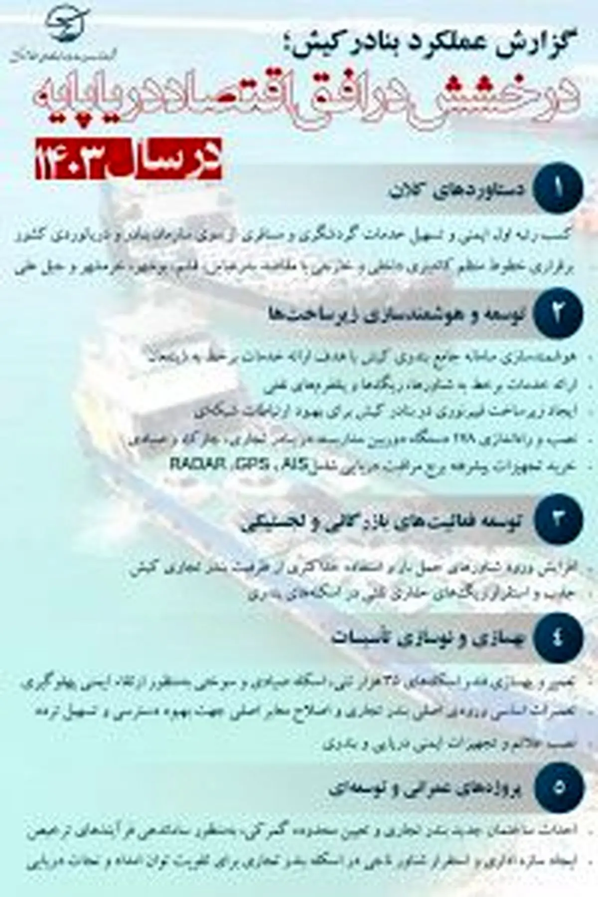 گزارش عملکرد بنادر کیش در سال 1403