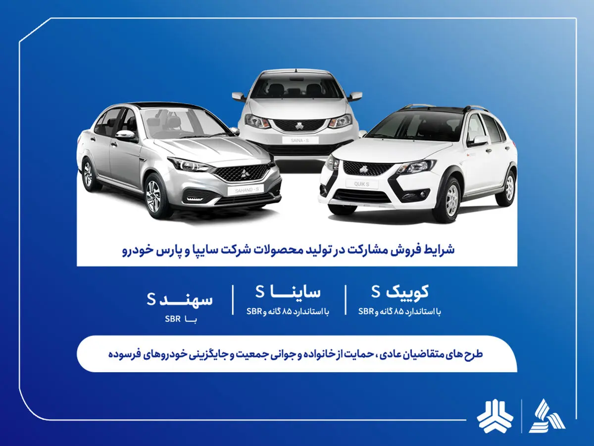 فروش مشارکت در تولید محصولات گروه سایپا از ‌شنبه هفته آینده آغاز می‌شود + بخشنامه