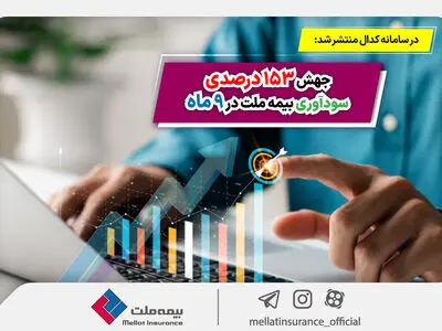 در سامانه کدال منتشر شد: جهش 153 درصدی سودآوری بیمه ملت در 9 ماه
