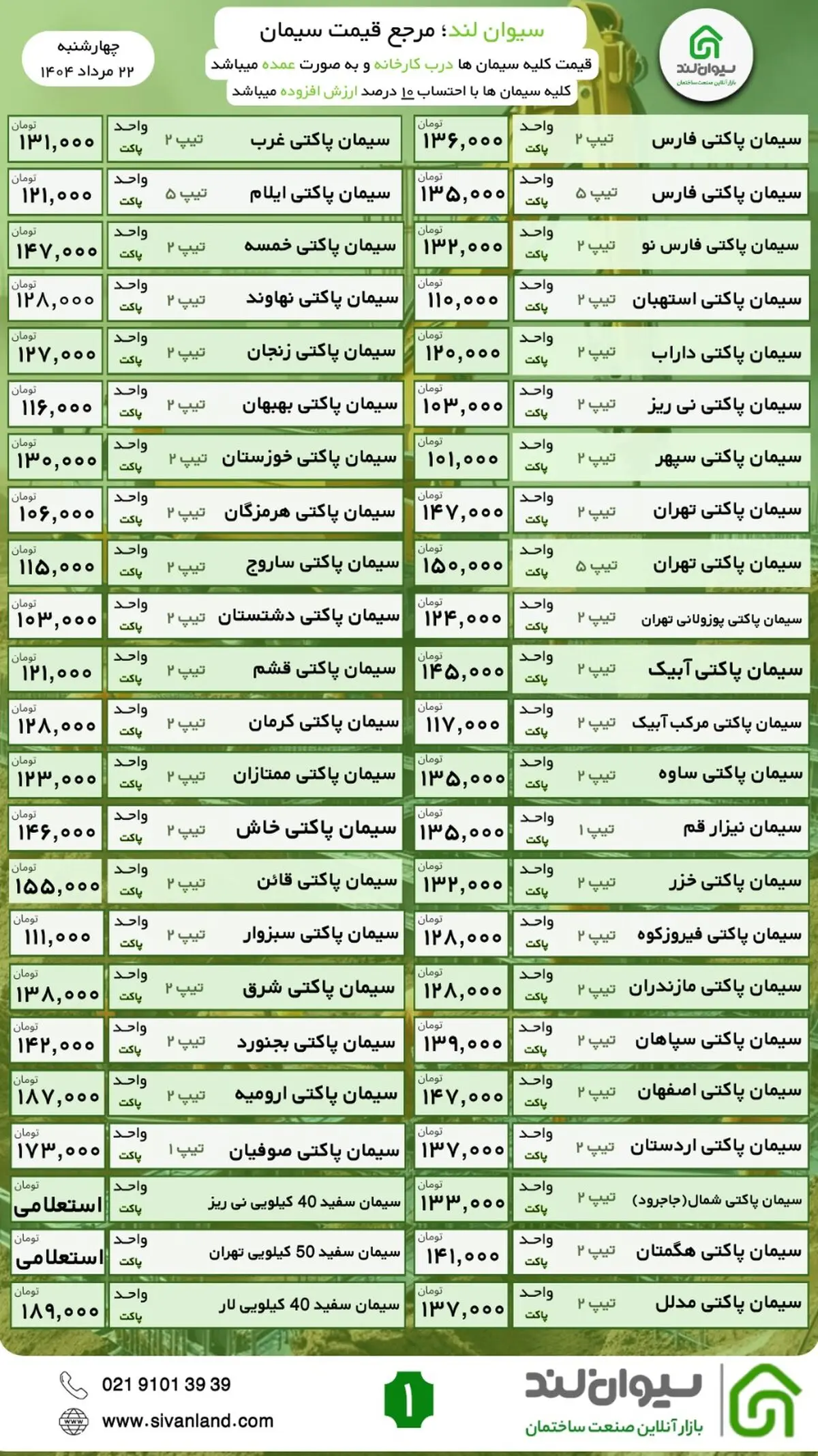 قیمت سیمان چهارشنبه 22 مرداد / عرضه بدون تغییر قیمت
