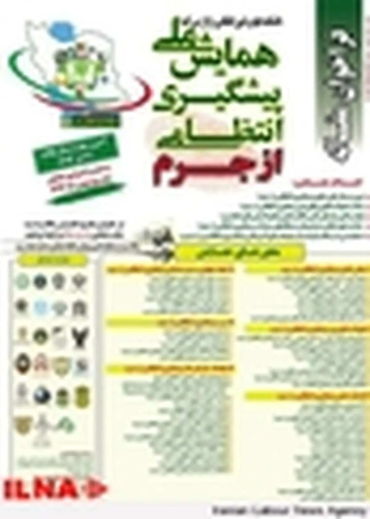 برگزاری همایش ملی پیشگیری انتظامی از جرم