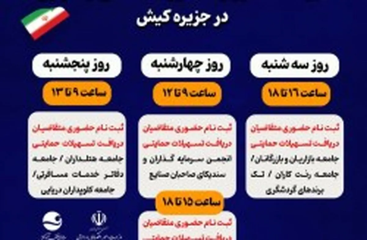 برگزاری میز خدمت وزارت اقتصاد با هدف حمایت از کسب و کارها در کیش