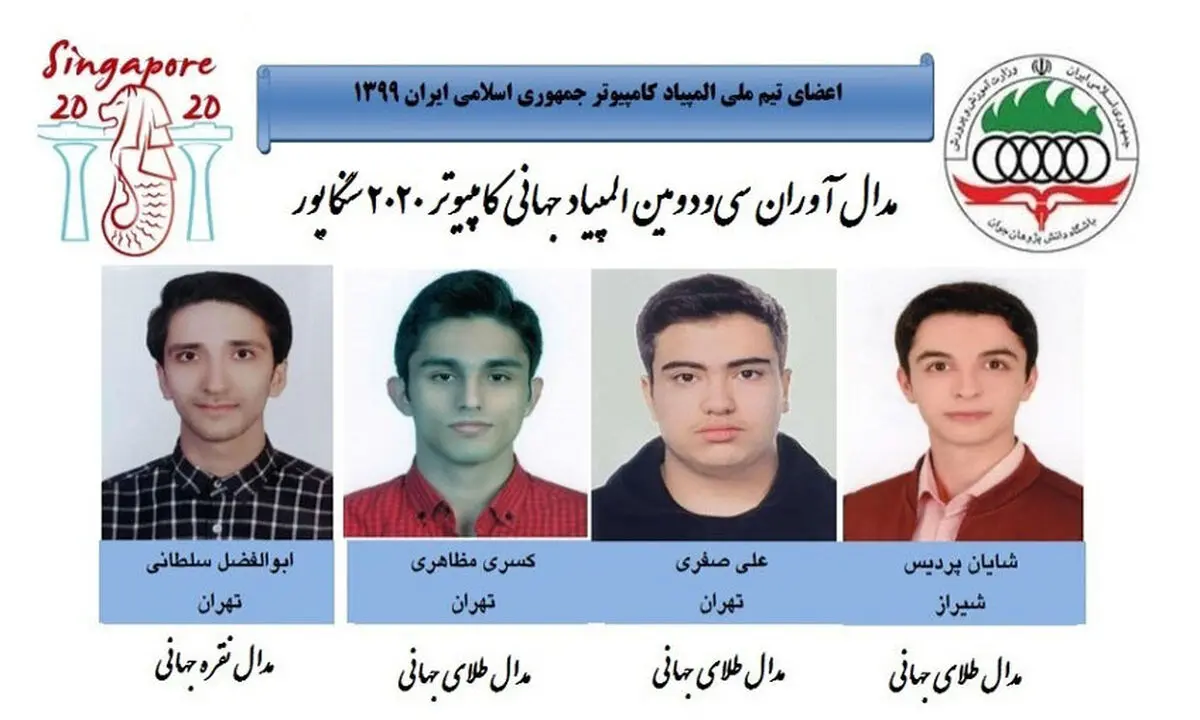 کسب رتبه چهارم جهان توسط تیم دانش‌آموزی المپیاد کامپیوتر ایران در المپیاد جهانی کامپیوتر