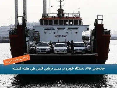 جابه‌جایی ۸۲۶ دستگاه خودرو در مسیر دریایی کیش طی هفته گذشته