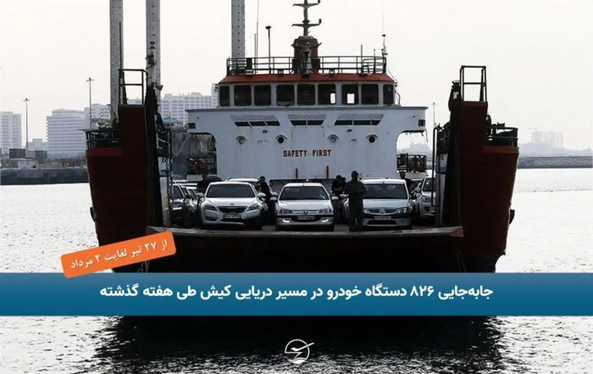 جابه‌جایی ۸۲۶ دستگاه خودرو در مسیر دریایی کیش طی هفته گذشته