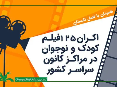 نمایش ۱۲۵ فیلم کودک و نوجوان در مراکز کانون سراسر کشور 