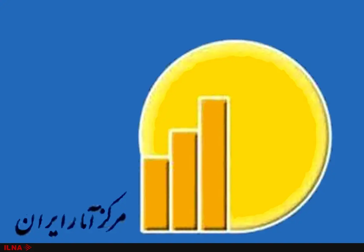 نرخ تورم دهک‌های درآمدی از ۴۰ تا ۴۸ درصد در نوسان است