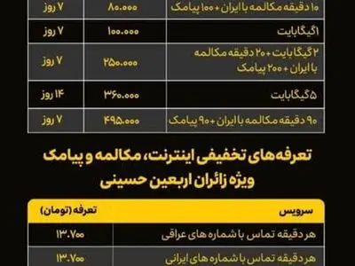 پیشنهادهای ویژه رومینگ ایرانسل برای اربعین حسینی