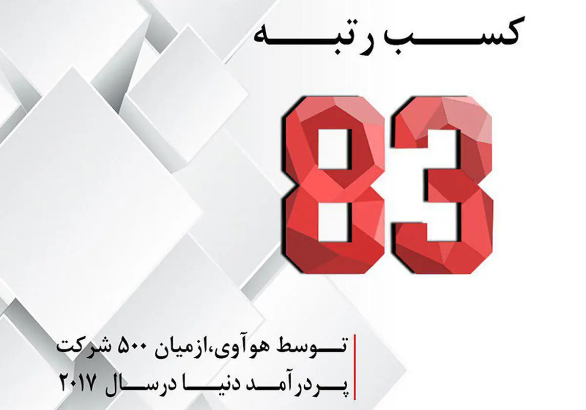 هواوی با رتبه ۸۳ در میان 100 شرکت برتر دنیا در لیست Fortune 500