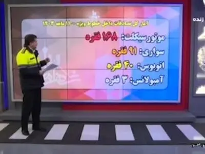 آمار تصادفات داخل خطوط ویژه در سال ۱۴۰۳ + فیلم