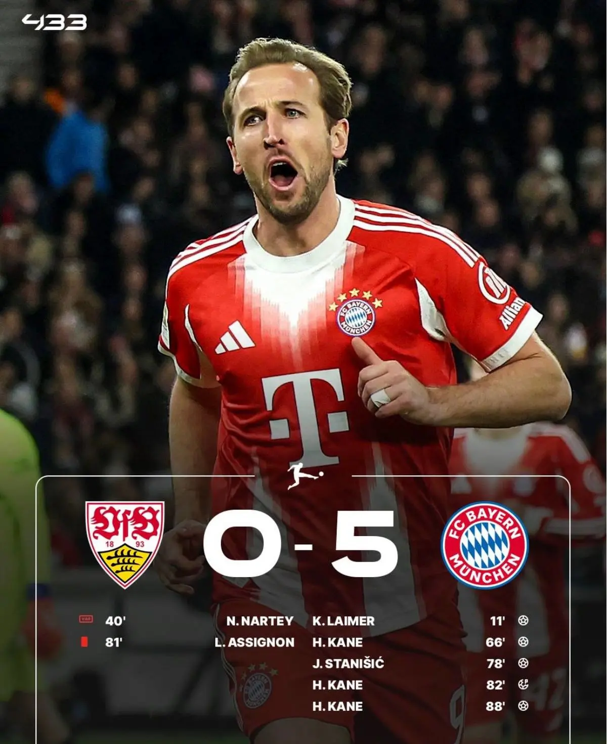 پیروزی پرگل بایرن مونیخ مقابل اشتوتگارت