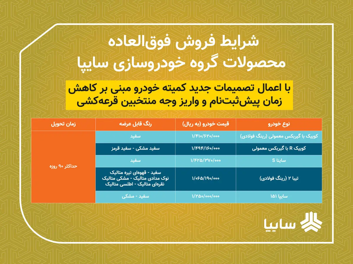 فروش فوق‌العاده 5 محصول سایپا از امروز/ تحویل خودروها 90 روزه است/ متقاضیان 2 روز فرصت ثبت‌نام دارند