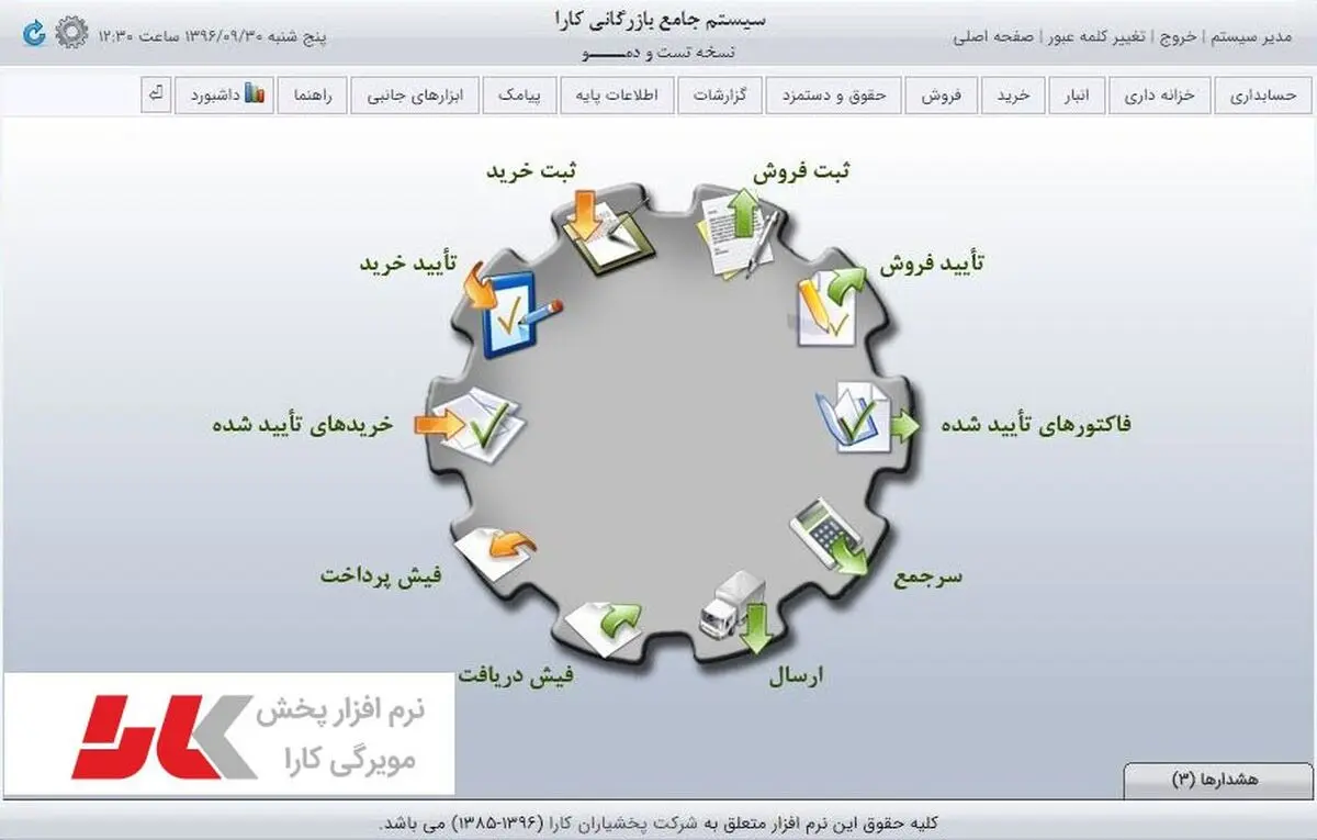 چرا نرم افزار پخش مویرگی بخریم؟
