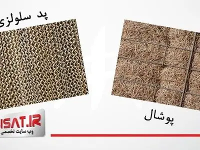 بهترین کولر آبی را انتخاب کنید