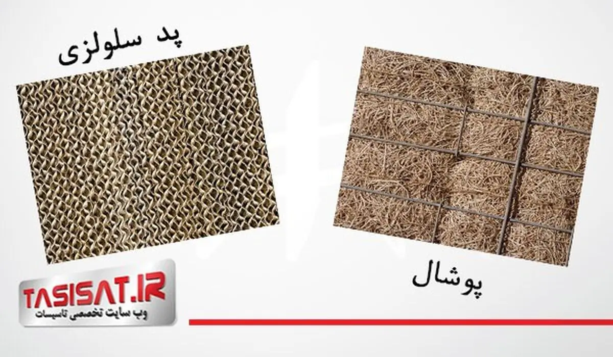 بهترین کولر آبی را انتخاب کنید