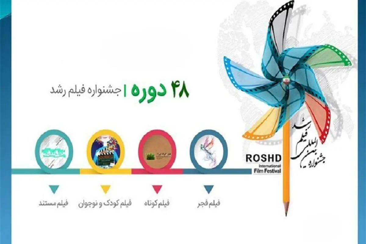 هنرور: استلام 1100 اثر سینمائی من 95 دولة للمشارکة فی مهرجان رشد الدولی 