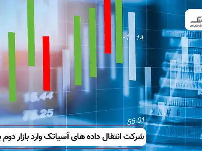 برترین اپراتور ارائه دهنده خدمات ارتباطی ثابت (آسیاتک) در تابلو بازاردوم بورس تهران
