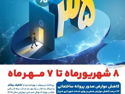 کاهش ۳۵ درصدی عوارض پروانه ساختمانی در شیراز فقط تا ۷ مهر