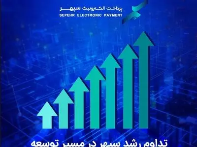 استمرار رکوردشکنی های پرداخت الکترونیک سپهر با تصاحب جایگاه هفتم بازار