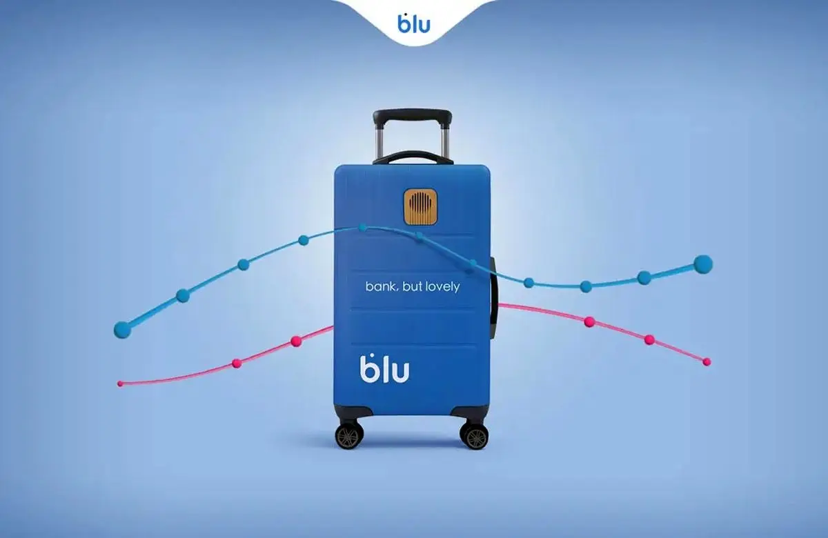 ۱۳۰۰ میلیارد تومان اعتبار بلو برای گردشگران کیش