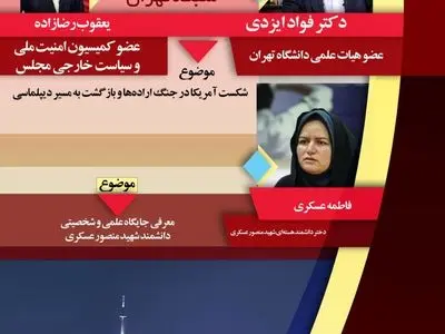 واقعیت‌های جدید از دیپلماسی آمریکا در تلویزیون